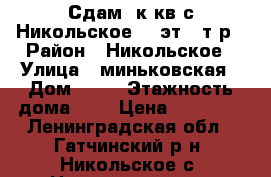 Сдам 1к.кв с Никольское 1/4эт 11т.р › Район ­ Никольское › Улица ­ миньковская › Дом ­ 20 › Этажность дома ­ 4 › Цена ­ 11 000 - Ленинградская обл., Гатчинский р-н, Никольское с. Недвижимость » Квартиры аренда   